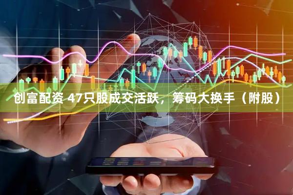 创富配资 47只股成交活跃，筹码大换手（附股）